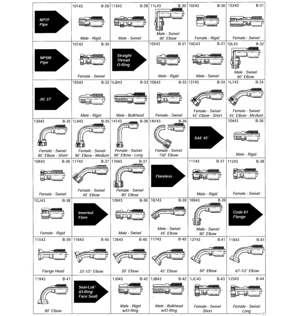 tytan-hydraulic-fittings